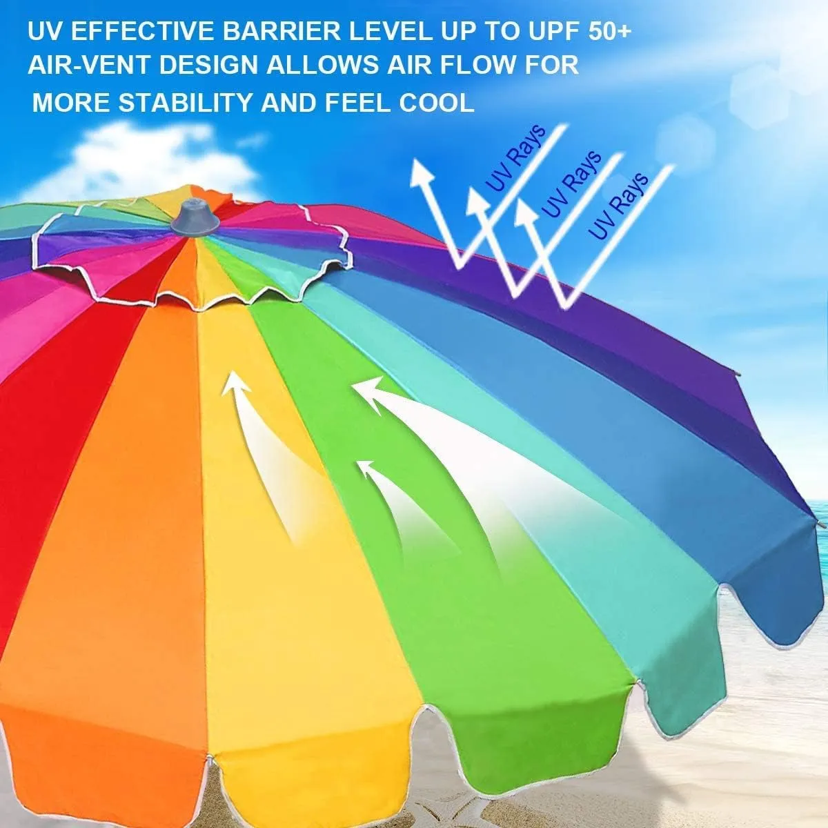 AMMSUN 7.5Ft Heavy Duty HIGH Wind Beach Umbrella with Sand Anchor & Tilt Sun Shelter, UV 50  Protection Outdoor Umbrellas Sunshade with Carry Bag for Patio Garden Pool Backyard Rainbow