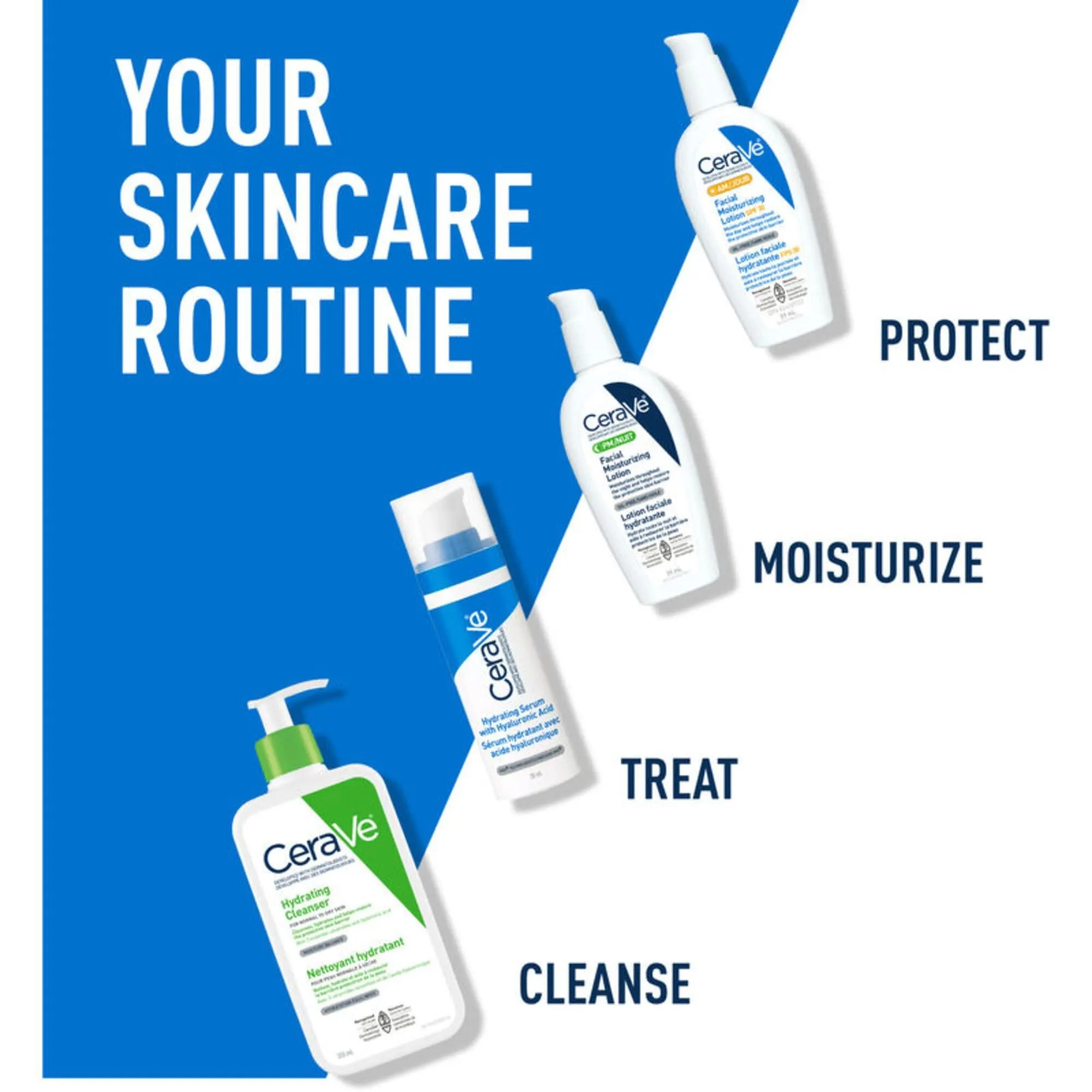 CeraVe Facial Moisturizer with SPF 30