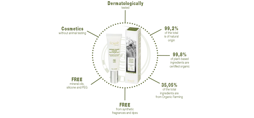 Royer - Snail Slime Mattifying Face Cream (Light) - 50ml