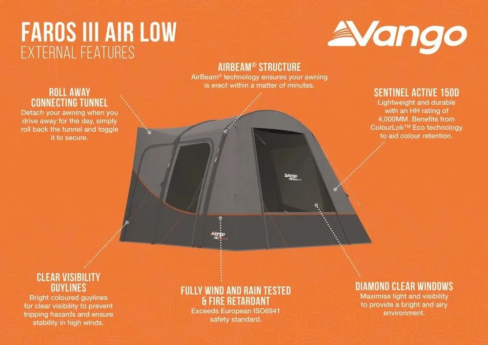Vango Faros III Air low Driveaway Awning